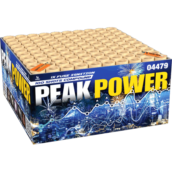 Peak Power